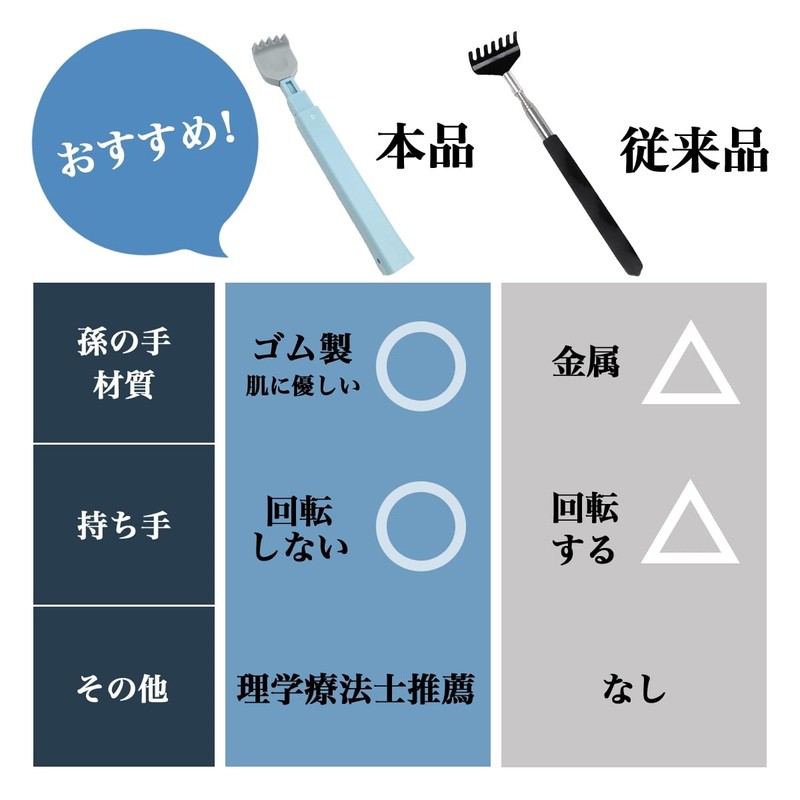 Physical The Recommended Grandchild Rubber Stretchable Egg Hand Back Scraper