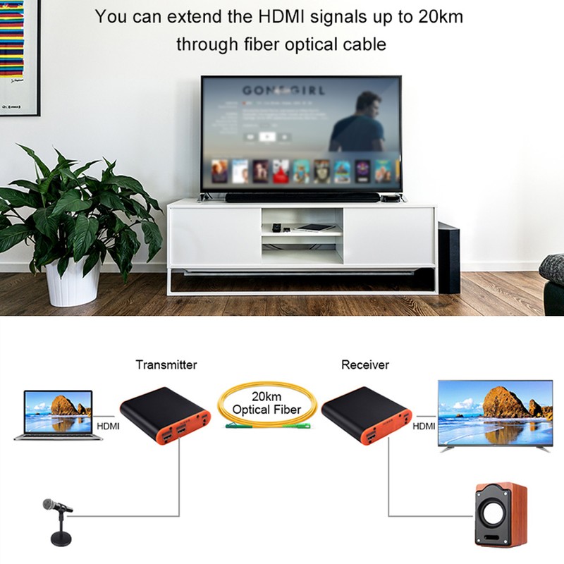 Measy OPT882 HDMI Fiber Optic Media Extender Transmitter Receiver 1080P
