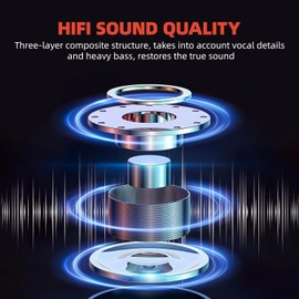 Wireless Earphones, Bluetooth 5.4 Receiver, High-Definition Stereo Noise Cancelling Earphones, Newly Designed Sliding Cover Charging Case, Ipx7 Waterproof Sports Headphone (Black Up)