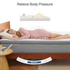 Belffin 3 Inch Gel Memory Foam Mattress Topper Queen Size,