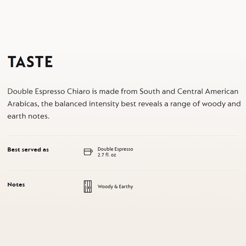 Generic VertuoLine Coffee DOUBLE ESPRESSO 10 Pods Pack of 1