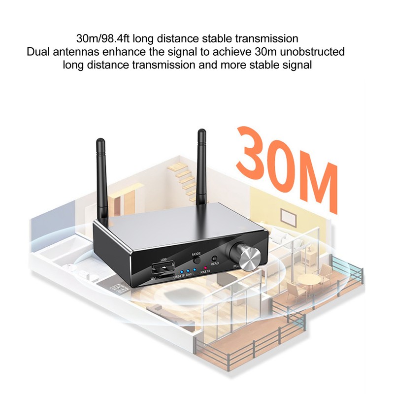 Digital to Analog Sound Converter Bluetooth 5.3 Receiver Optical 3.5mm