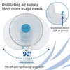 BananaDeer Oscillating Clip on Fan 9-Inch With Remote control, Portable
