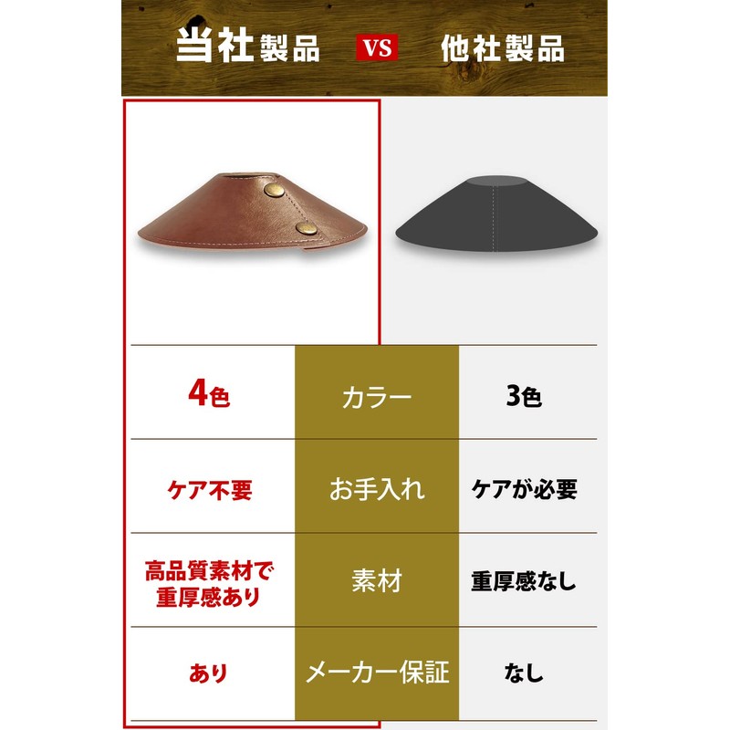 SILZEN Mini Light Lantern Shade with Insulation Adapter Included, Custom