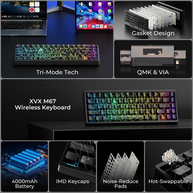 XVX M67 Tri-Mode Mechanical Keyboard With Spider Web IMD-Tech Keycaps,