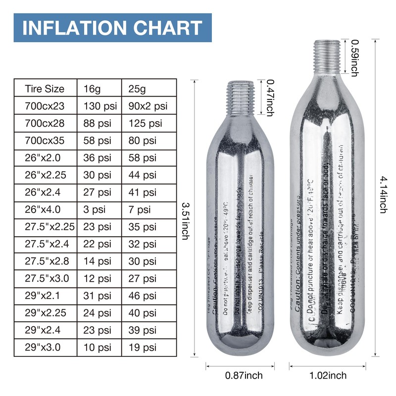 PINNAMAX CO2 Bicycle Pump Set - CO2 Inflator with 16