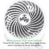 Vornado 133DC Energy Smart Compact Air Circulator Fan with Variable