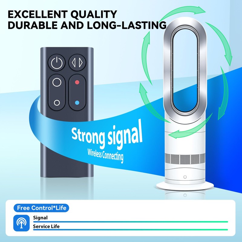 MOVHEIYL Replacement Remote Control Compatible for Dyson AM04 AM05 Hot