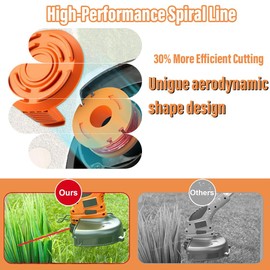 Trimmer Spool Line for Worx WG151,WG163E.1,WG163E.2, 6 PCS WA0010 Spool Line with 2 Cover, Lawn Mower Trimmer Spool Replacement Accessories