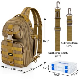 PLUSINNO Fishing Backpack with 2 Tackle Boxes, Water-Resistant with Rod Holder, Ideal Gifts for Men