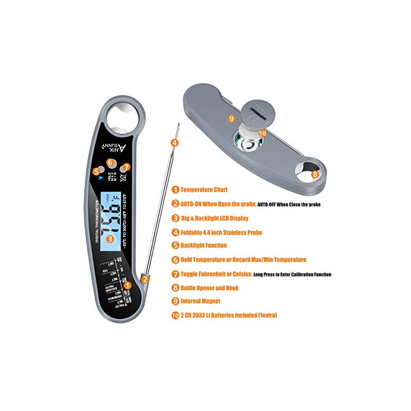 Digital Meat Thermometer - Ultra Fast Instant Read Food Thermometer