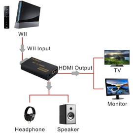 TLsiwio Wii to HDMI Video Signal Converter Full HD 1080p with Audio Output Jack 3.5mm Black