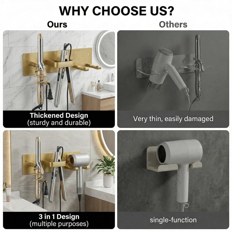 Hair Dryer Holder Hair Tool Organizer Metal Wall Mount (Gold)