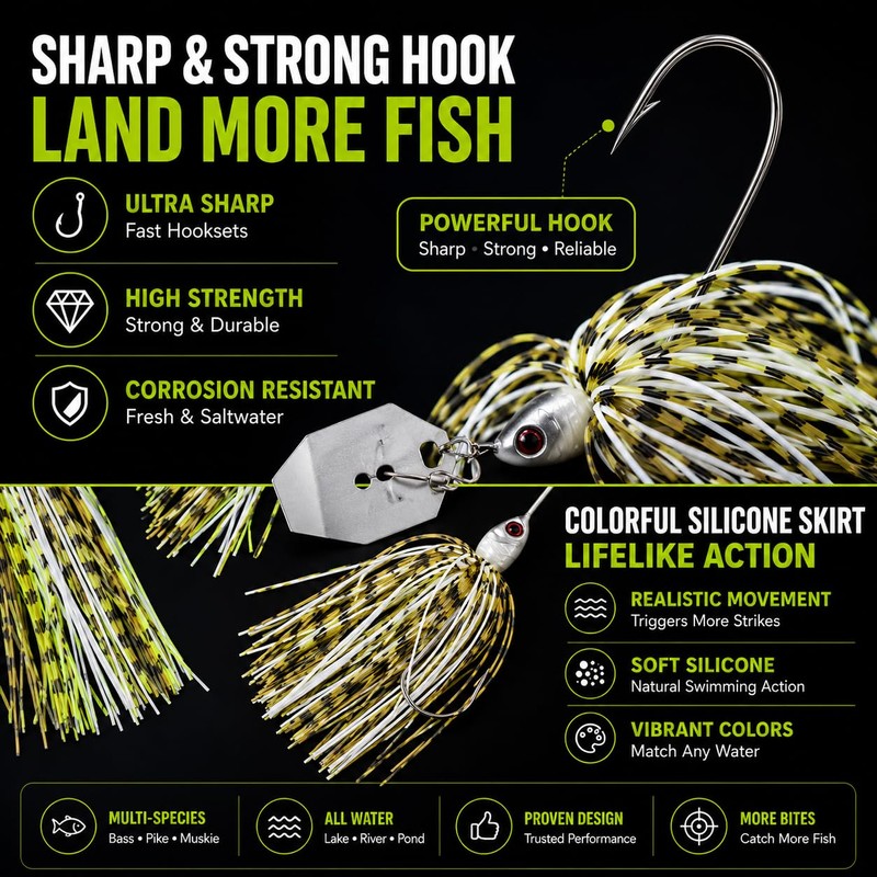 Kulport Bladed Jig Fishing Lures, Irresistible Vibrating Action, Sticky-Sharp Heavy-Wire