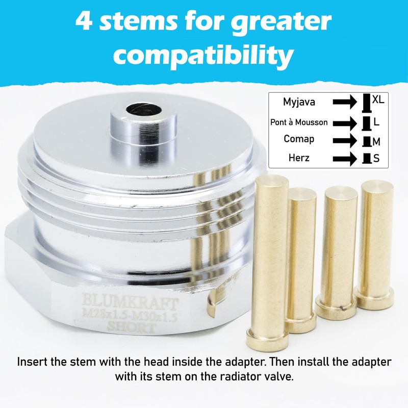 BLUMKRAFT Metal adapter for Herz, SAR/COMAP, MOUSSON bridge, MYJAVA M28