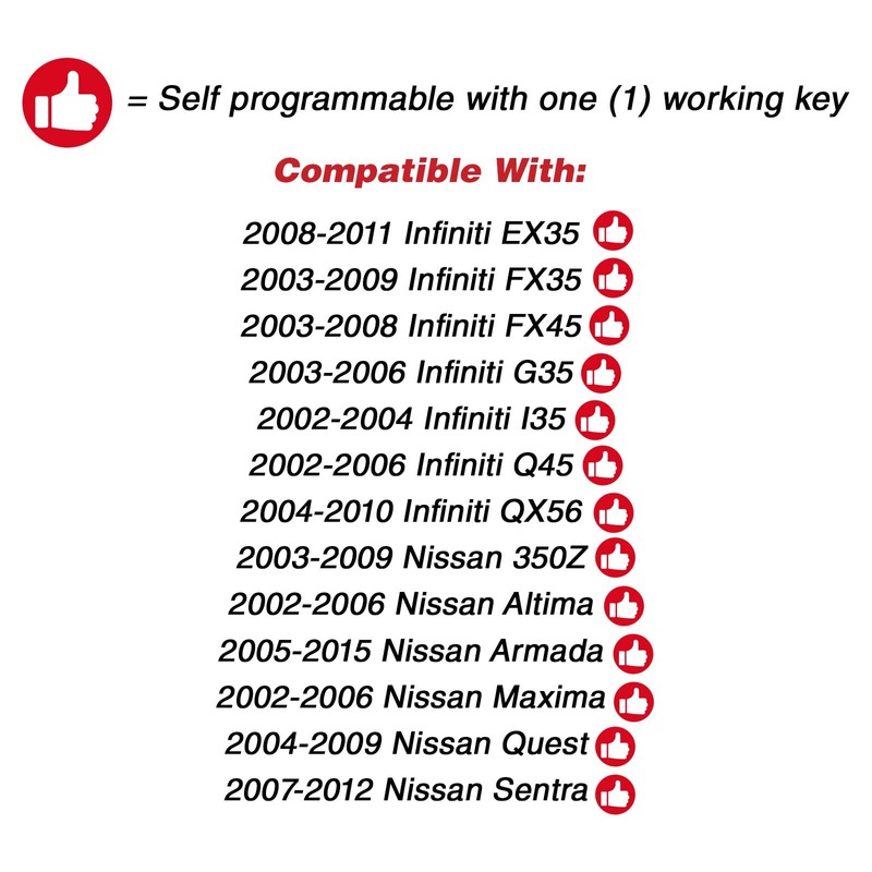 2 keylessoption Replacement 4 Botón Keyless Entry Remote Control Key