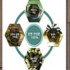 Detailed page Troubled skin aromatherapy natural soap Neonine soap Promeco