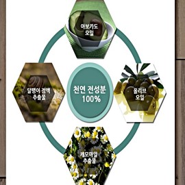 Detailed page Troubled skin aromatherapy natural soap Neonine soap Promeco high moisturizing / 트러블 피부 아로마테라피 천연비누 네오나인 비누 프로메코 고보습