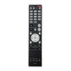 ALLIMITY RC017SR Replaced Remote Control Fit for Marantz AV Surround