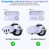 15000mAh Battery Head Strap for Meta Quest 3/3S/2, Adjustable Elite