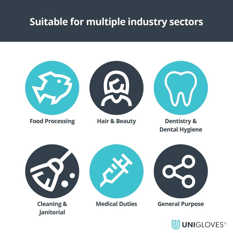 UNIGLOVES Pearl Nitrile Handschuhe, Grün, Größe M (Packung mit 100