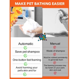 Urstand Dog Foaming Soap Dispenser, Automatic Electric Dog Shampoo Foamer Sprayer, Rechargeable Ducky Foaming Dog Shampoo Sprayer for Dog and Cat Bathing, Bathroom, Kitchen, Pet Cleaning