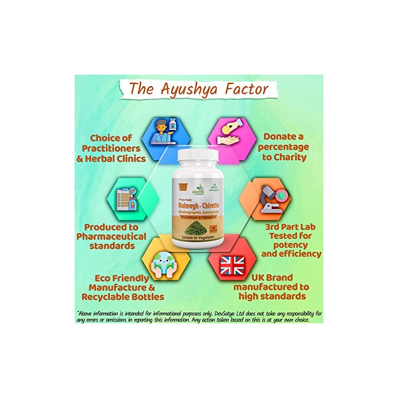 Andrographis Kalmegh Capsule