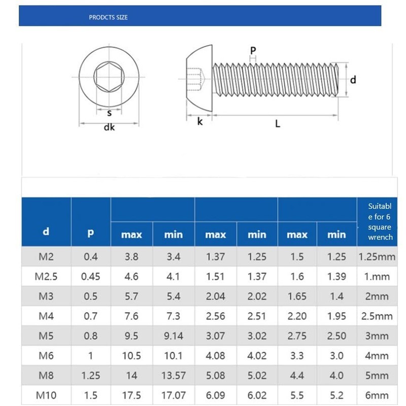 Button Head Screws Allen Socket Bolts A2/304 Stainless Steel Screws