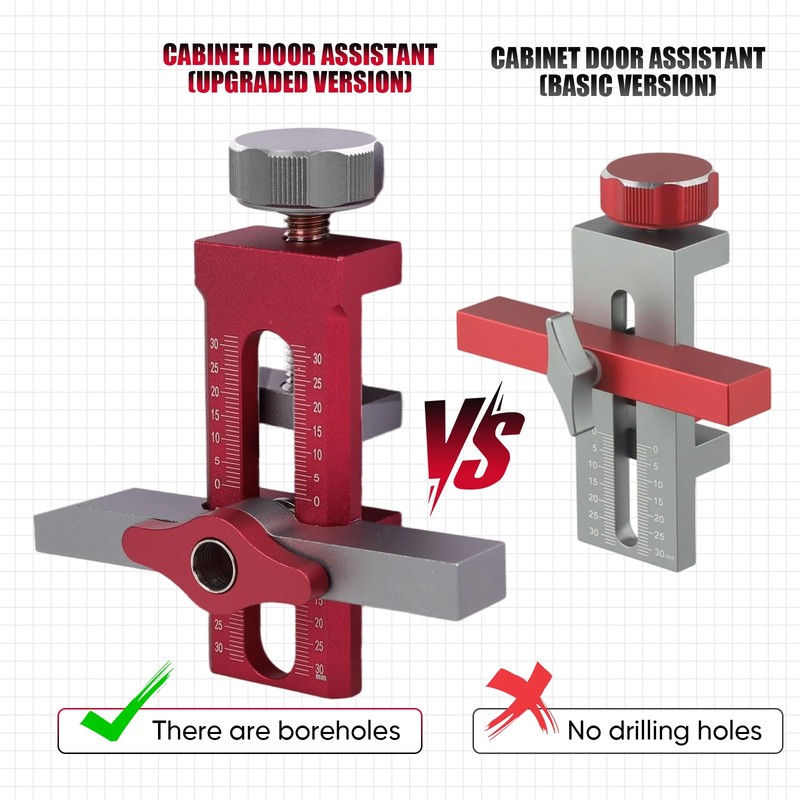 Cabinet Door Mounting Jig 2-in-1 Mounting Tool with Quick Edge