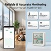 eMylo WiFi Thermometer Hygrometer, Smart Temperature Humidity Sensor with App