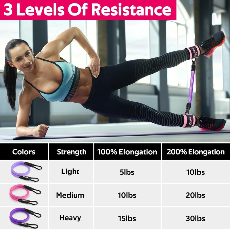 WALITO Ankle Resistance Bands with Cuffs, Ankle Bands for Working