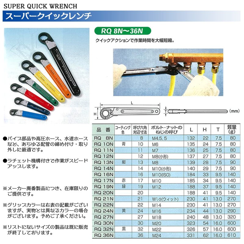 スーパー クィックレンチ(六角対辺:8) RQ8N