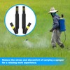 Backpack Sprayer Straps Replacement Most Backpack Sprayer Fits Solo Fimco