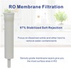 Replacement Filter Set With Membrane S-1229RS for Microline 435 Reverse