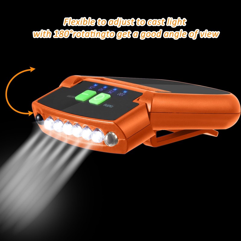 Mudder 2 Pieces LED Clip on Cap Lights USB Rechargeable