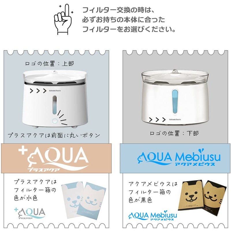 Aqua Mebius Replacement Filter Set of 3 for Dogs and