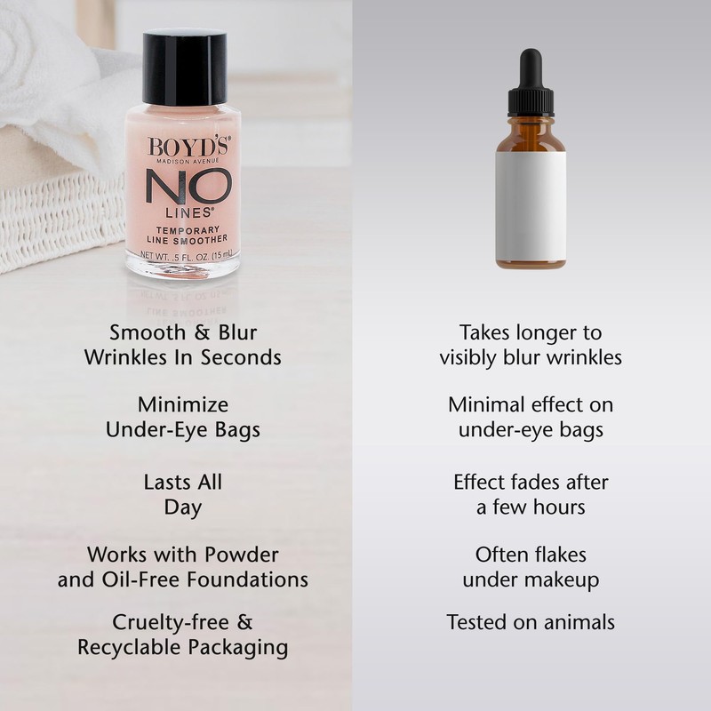 Boyd’s No Lines Temporary Wrinkle Remover - Skin Tightening Serum
