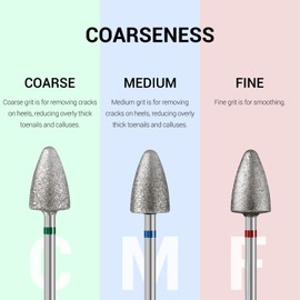 MelodySusie 3Pcs 8mm Diamond Pedicure Cone Drill Bits Set for Cracked Skin Corns Callus Removal, Feet Filing Nails For Manicure and Pedicure