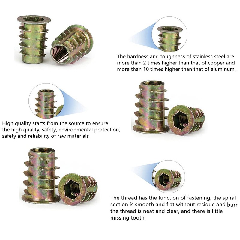 NACX M6 x 8mm Threaded Inserts Nuts, Hex Drive Threaded