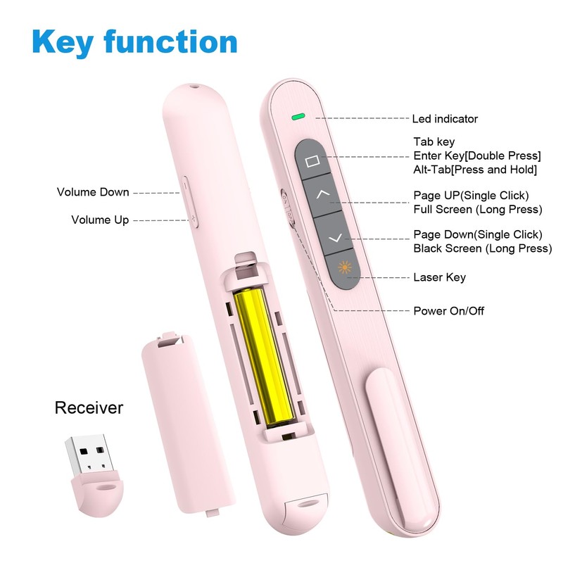 QUI Presentation Clicker for PowerPoint, RF 2.4GHz USB Wireless Presenter