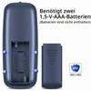 GOUYESHO Universal Electric Fireplace Replacement Remote Control (Please Make Sure