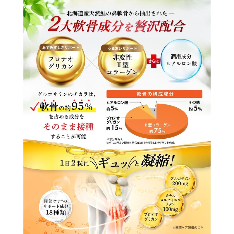 【ひざ・関節 3大成分贅沢配合】グルコサミンのチカラ プロテオグリカン グルコサミン 非変性Ⅱ型 コラーゲン 膝 関節 サプリ30日分 60粒