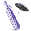 Wydexint Umbrella, Automatic Umbrella, Automatic Open and Close, Durable &
