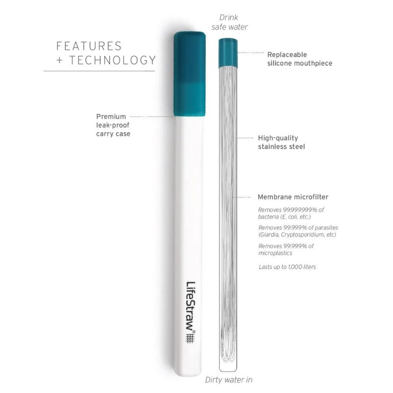 LifeStraw SIP Stainless Steel Water Filter Straw with Carry Case,