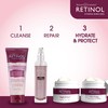 Retinol Retinol Anti-Aging Hand Cream C The Original Brand For