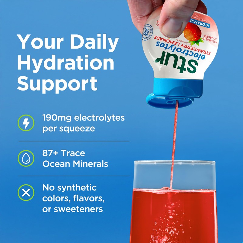 Stur Liquid Water Enhancer | Electrolyte Variety Pack | Naturally