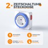 TESSAN Mechanischer 24 Stunden Zeitschaltuhr Steckdose, 3680W Mechanische Zeitschaltuhr Steckdose,