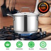 NutriChef 3-Quart Stainless Steel Soup Pot - 18/8 Food Grade