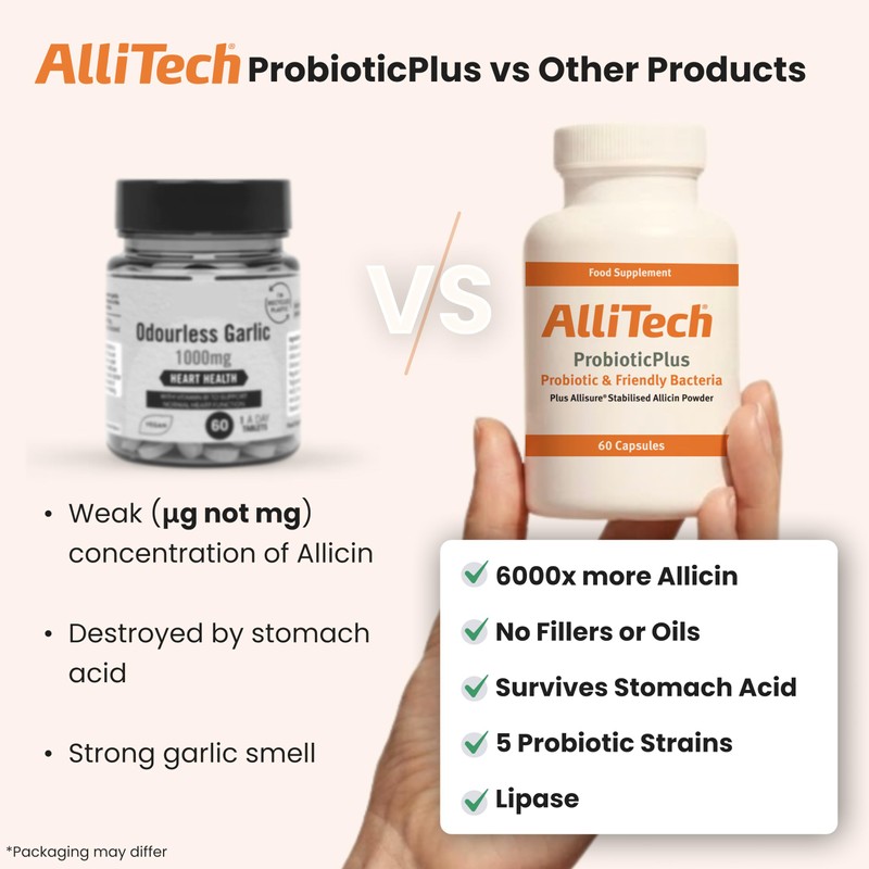 AlliTech ProbioticPlus | 60 Capsules | 200mg Pure Allicin with