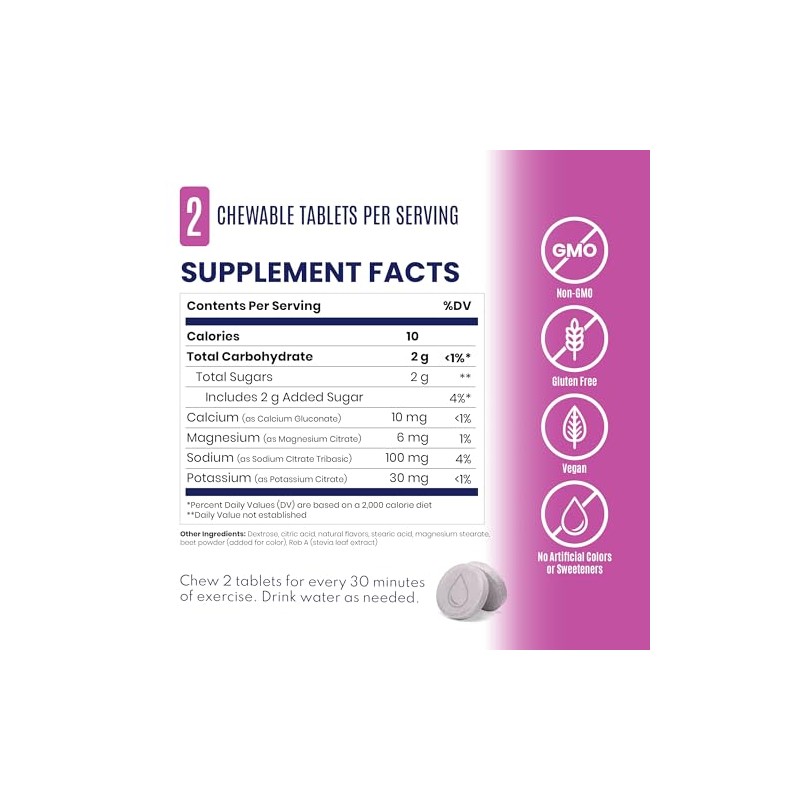 SaltStick - FastChews Electrolitos Masticables para Ejercicio y Rehidratación, 60